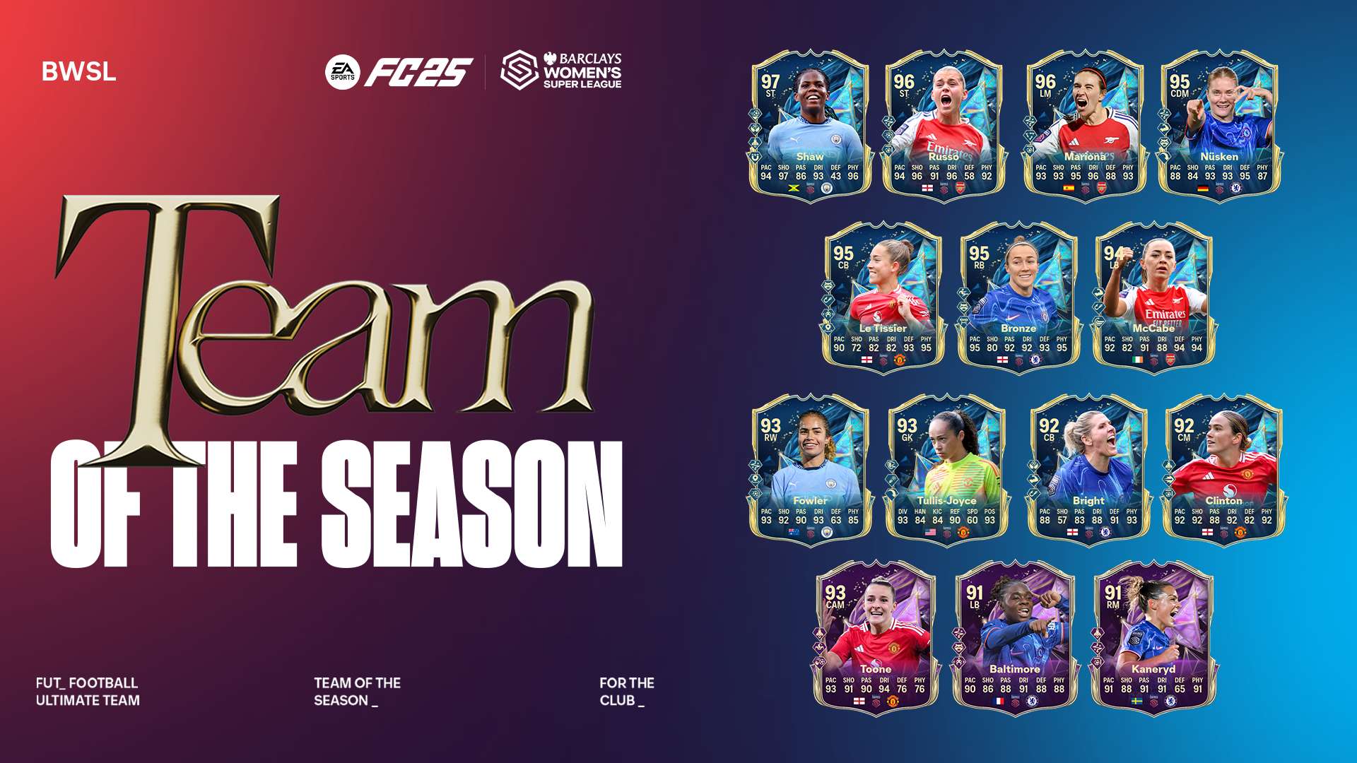 FC25 TOTS BWSL 16x9 Squad