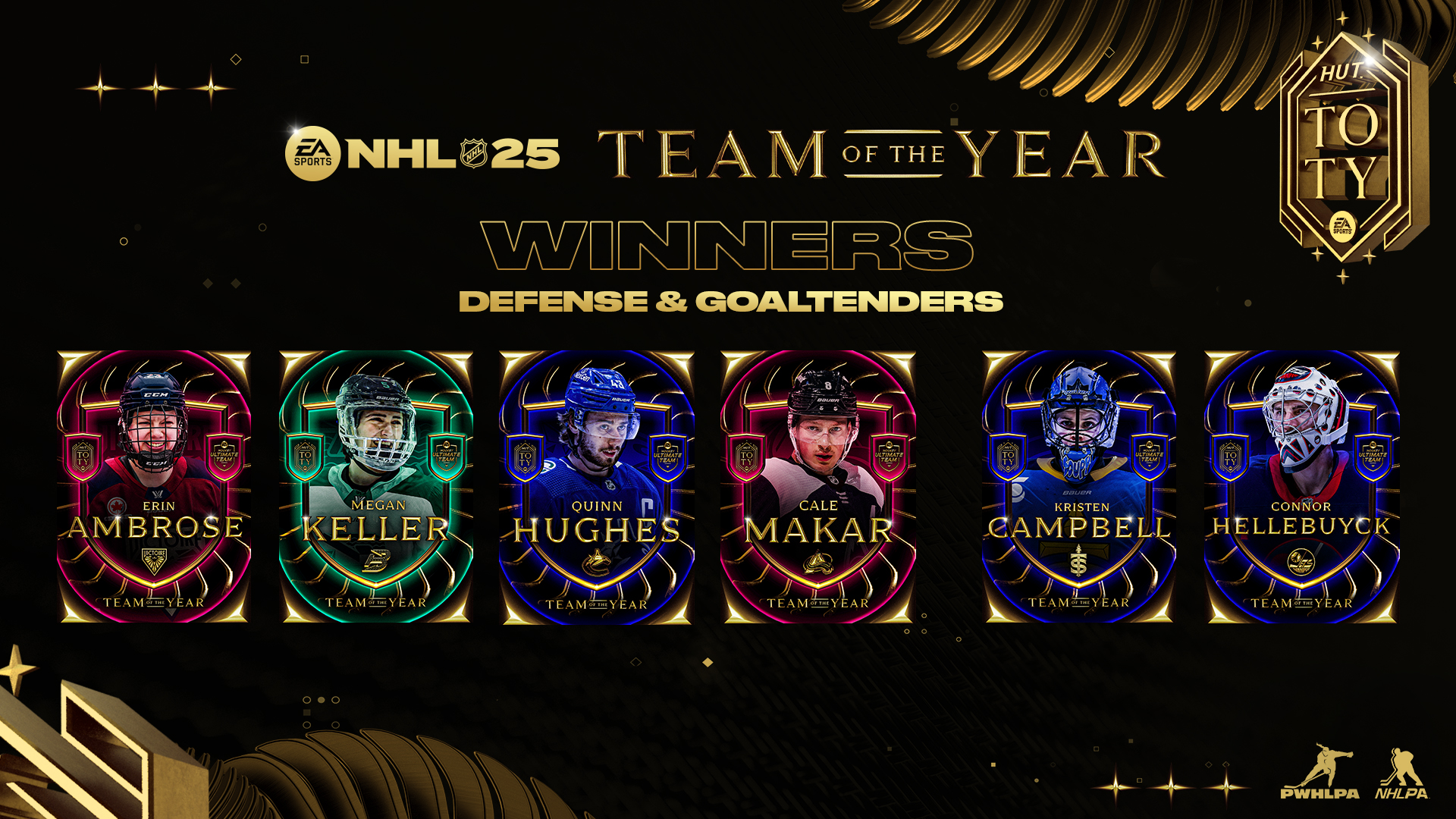 NHL25 TOTY Winners DefenseGoaltenders 1920x1080