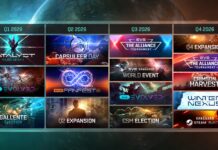 EVE Online Directors Letter gibt Infos zu den Plänen für 2026, inklusive Vanguard und neuen Erweiterungen v1 roadmap copy